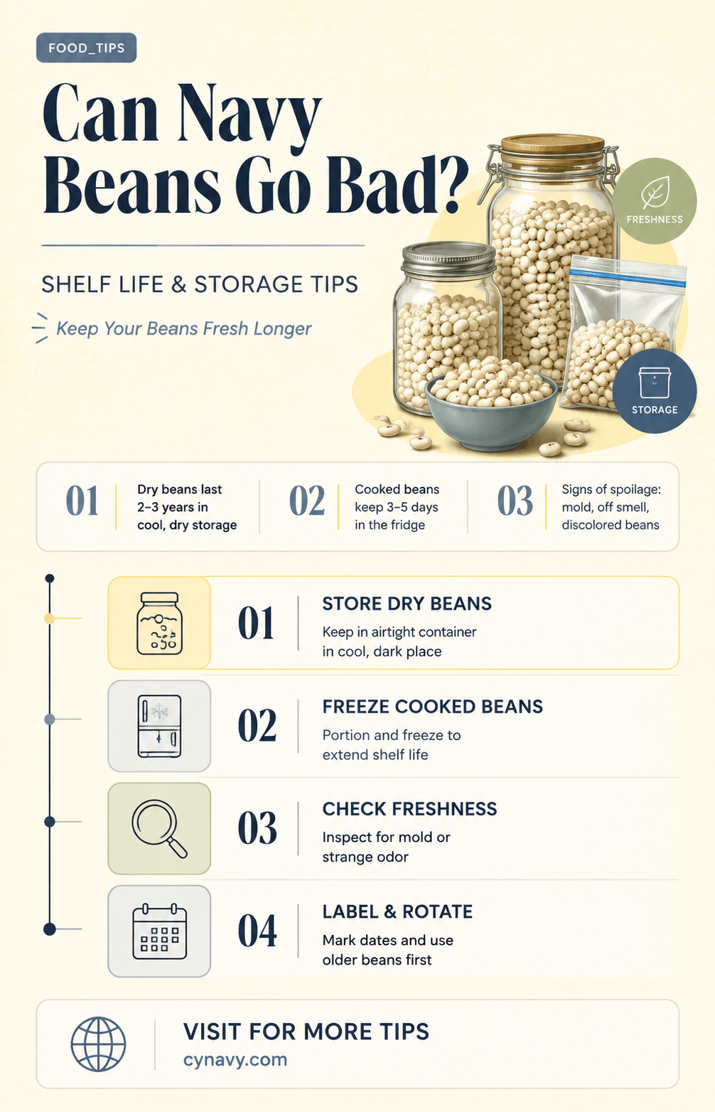 can navy beans get to old