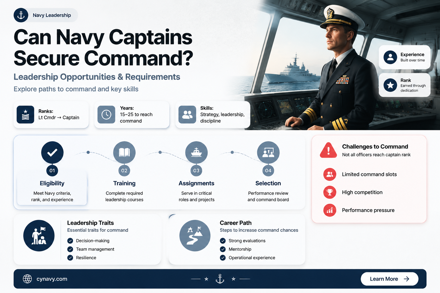 can a navy captain get a command