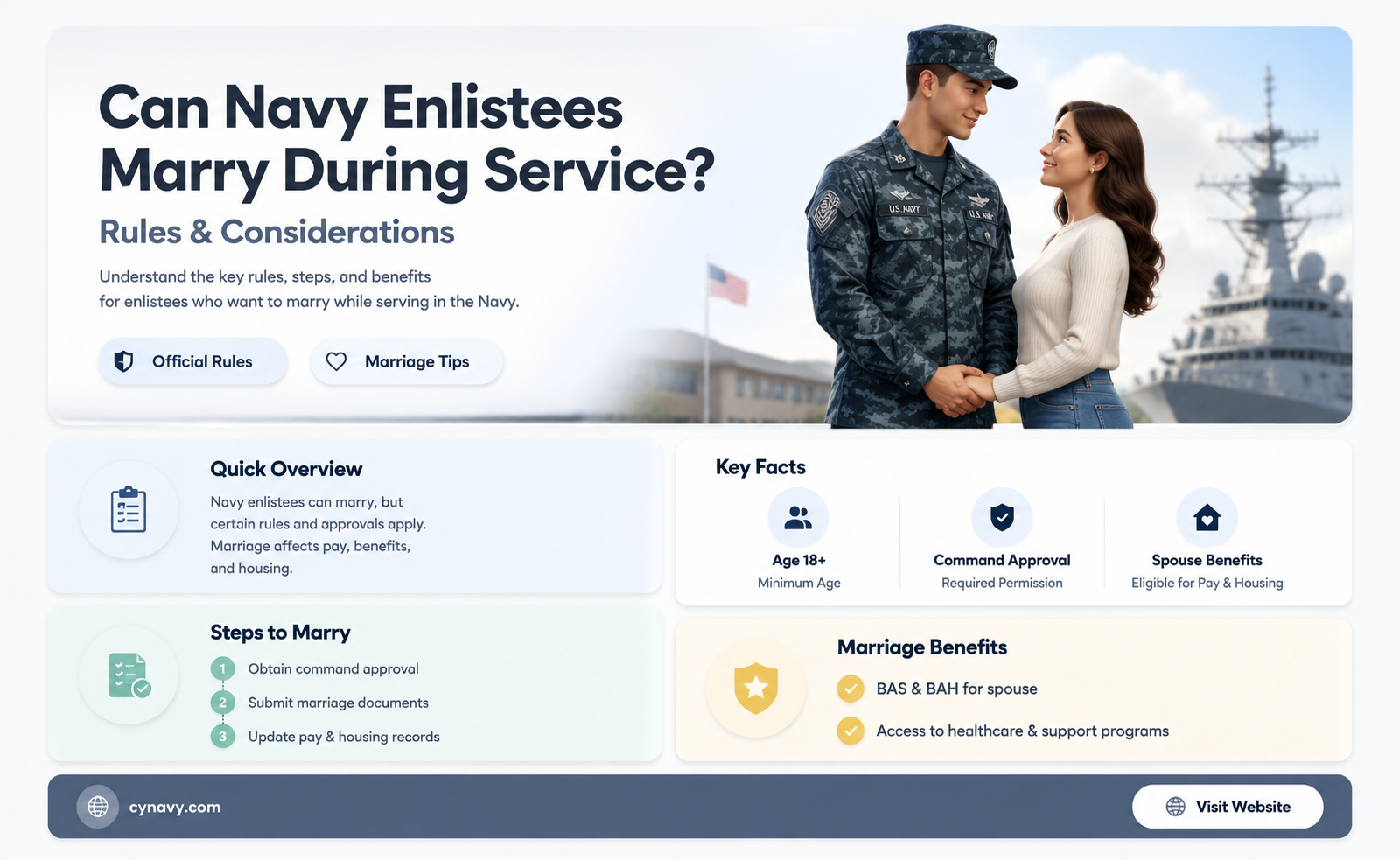 can navy enlist get married during service