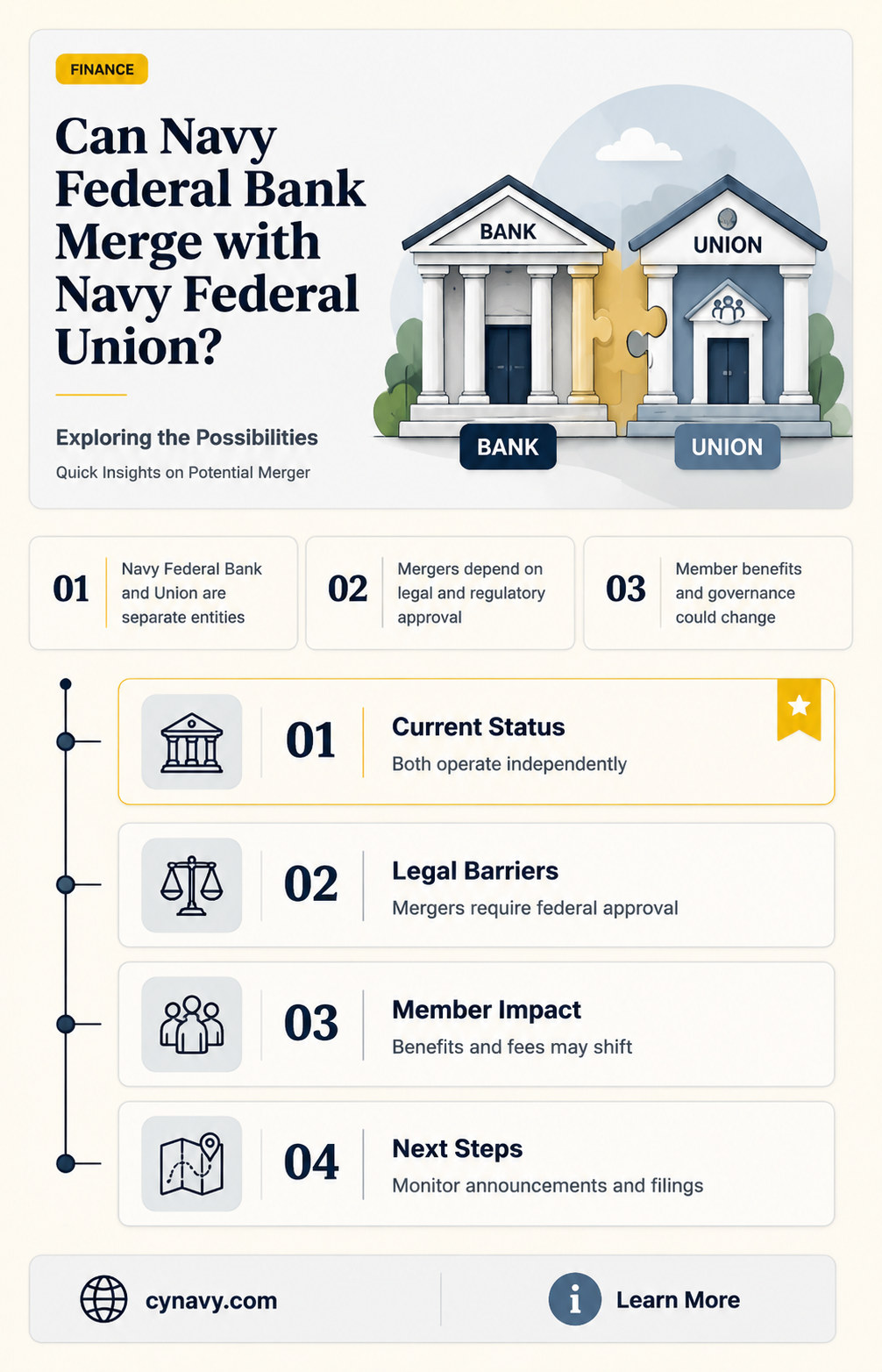 can a navy federal bank get navy federal union