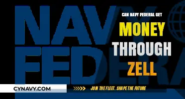 Can Navy Federal Receive Funds via Zelle? A Comprehensive Guide