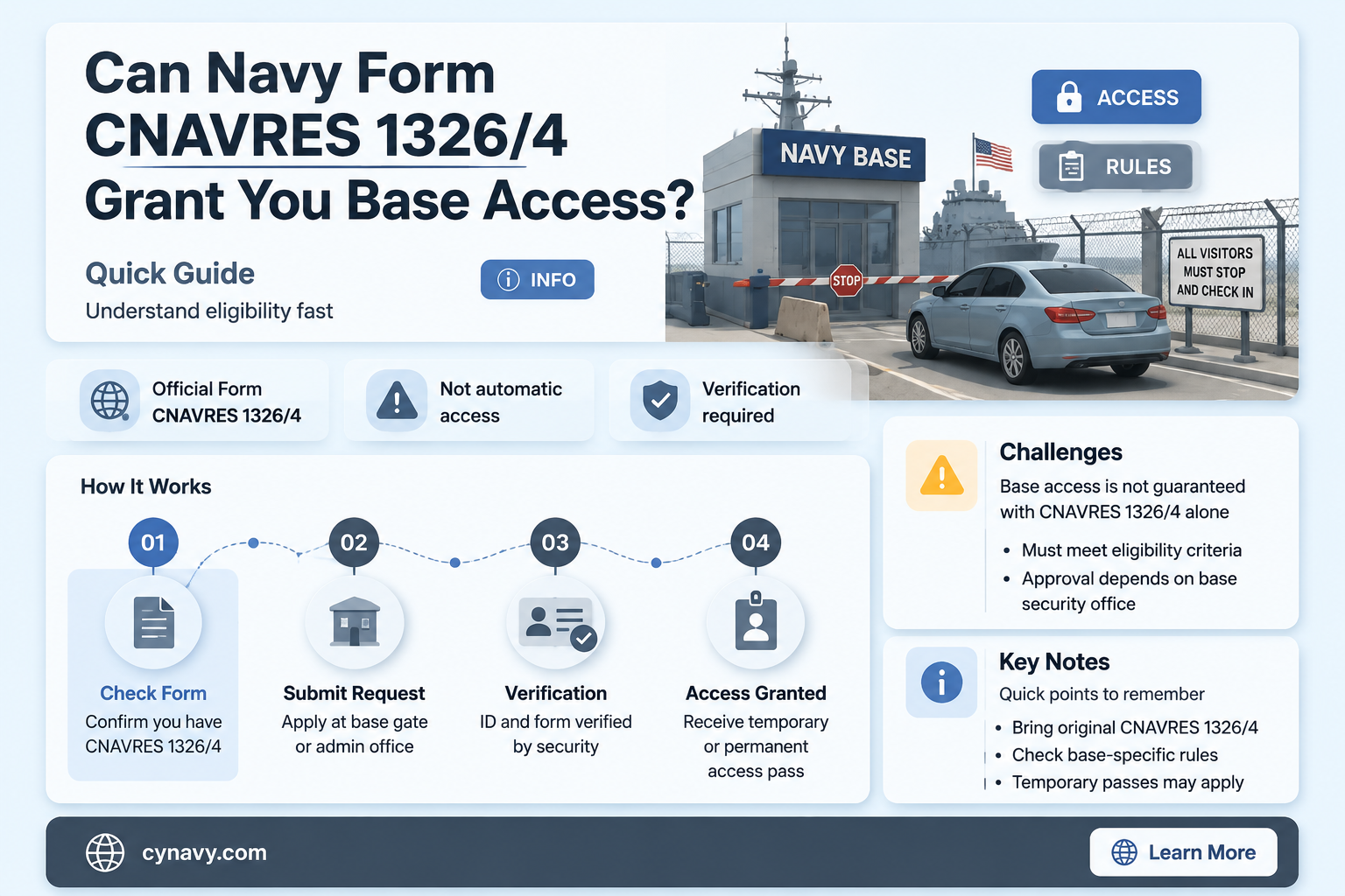 can navy form cnavres 1326 4 get you on base