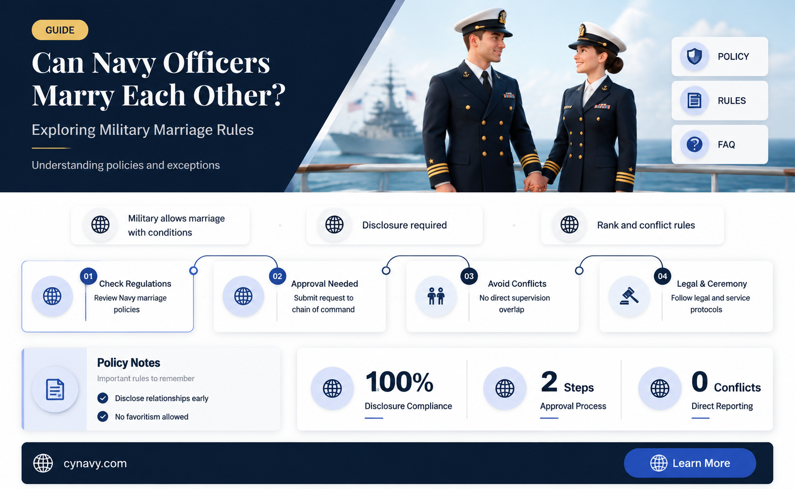 can two navy officers get married