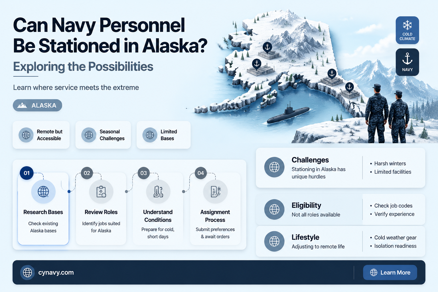 can navy get stationed in alaska