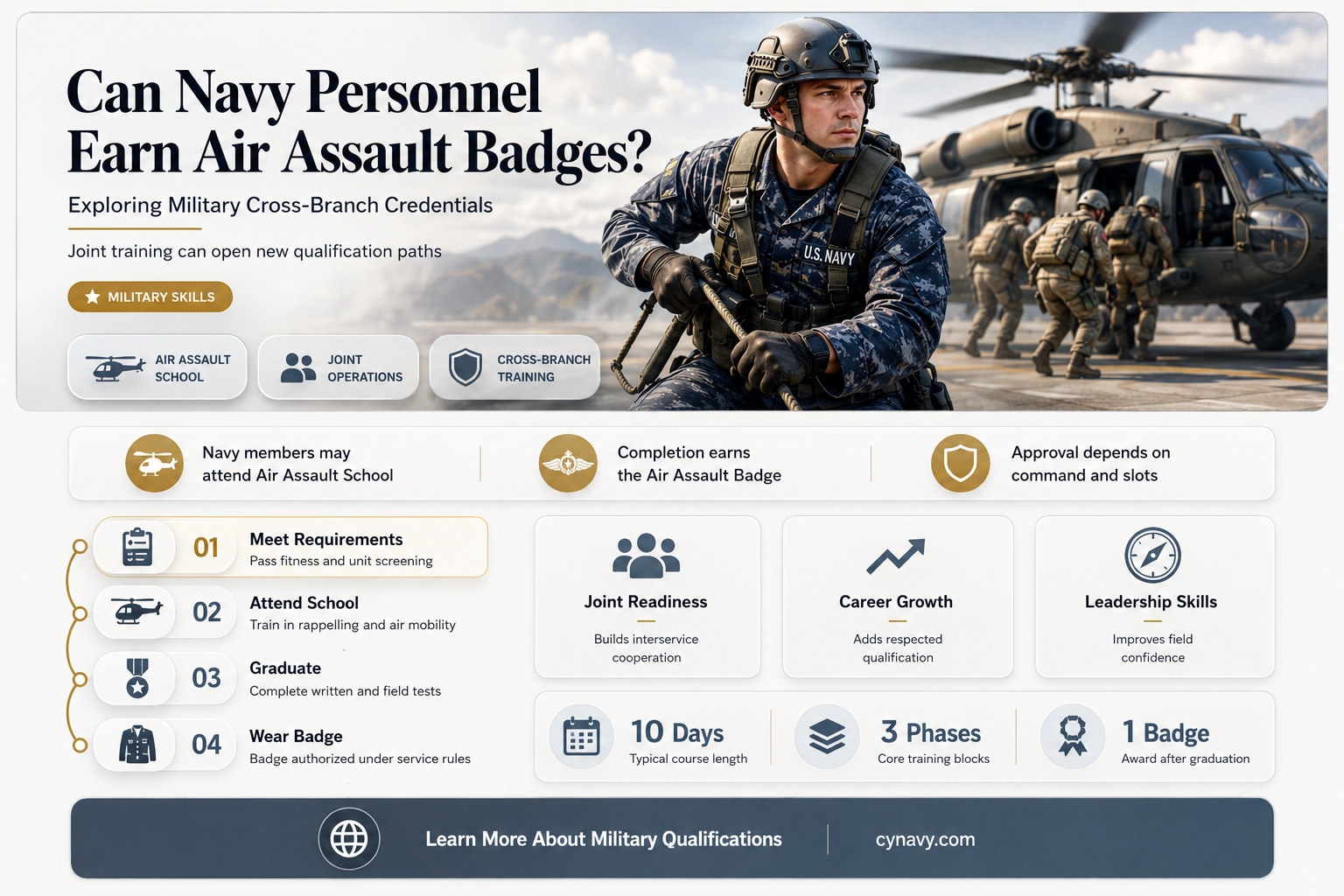can you get air assult badges in tbhe navy