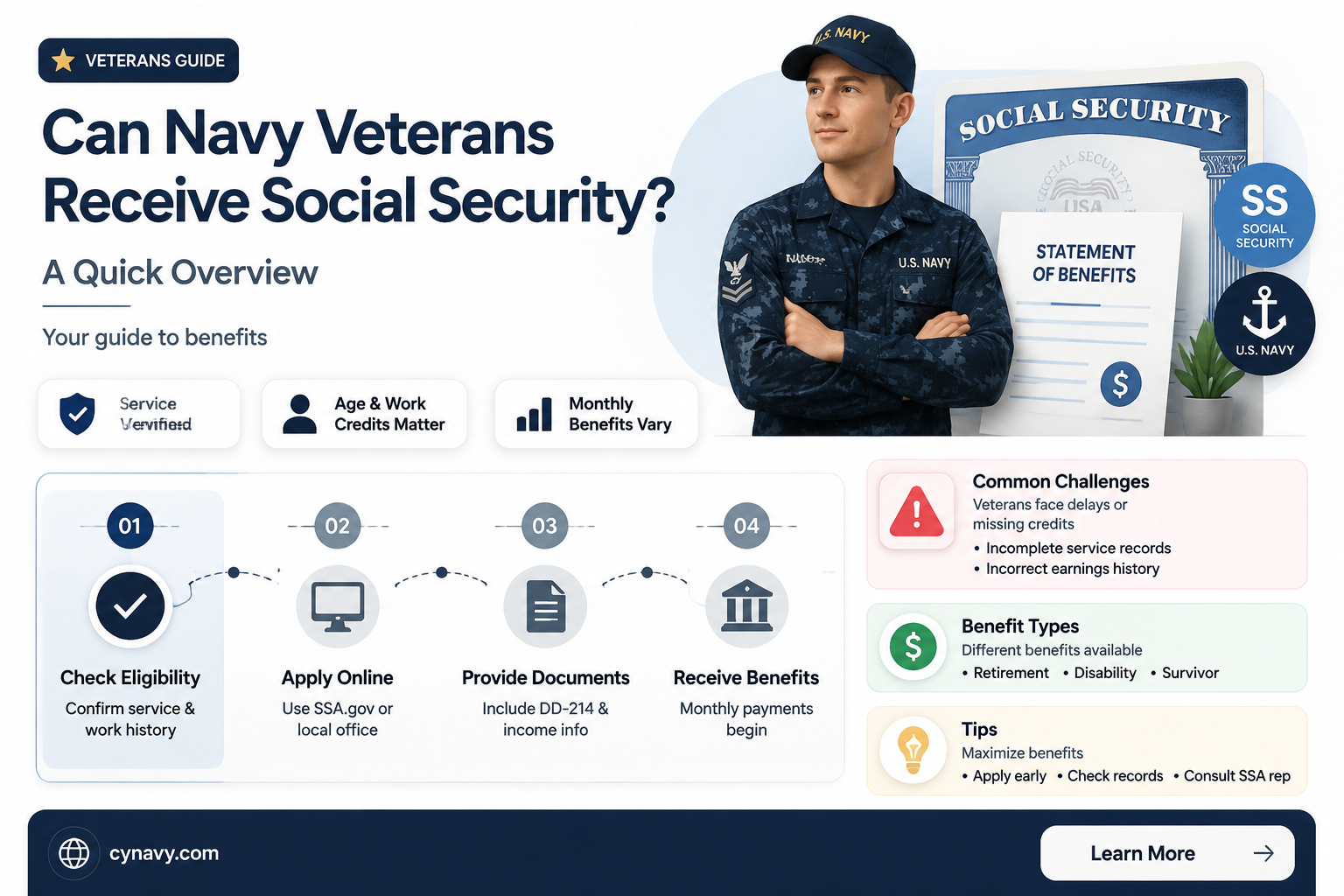 can a navy vet get social sec