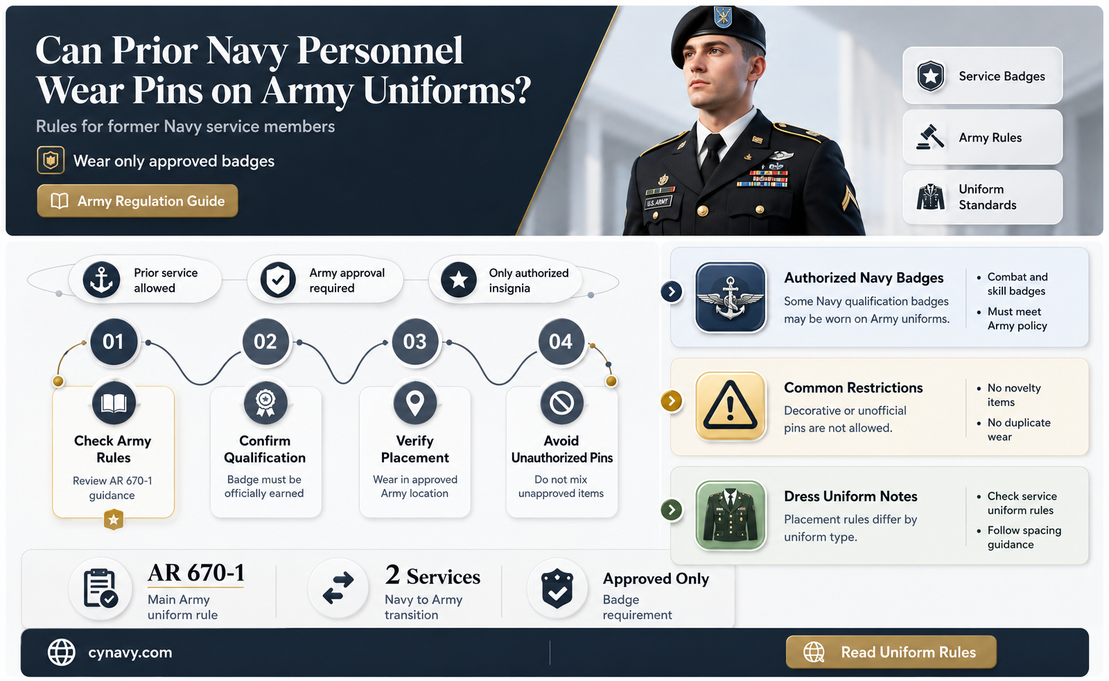 can prior navy wear pins on army