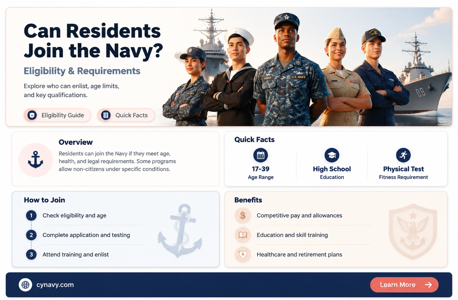 can a resident get in the navy