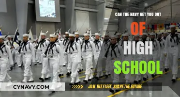 Navy Recruitment: A Path to Early High School Graduation?
