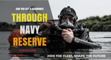 Navy Reserve Clearance: How to Obtain Security Clearance Through Service