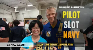 Securing a Guaranteed Pilot Slot in the Navy: What You Need to Know