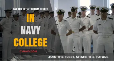Exploring Tourism Degrees at Navy Colleges: Opportunities and Pathways