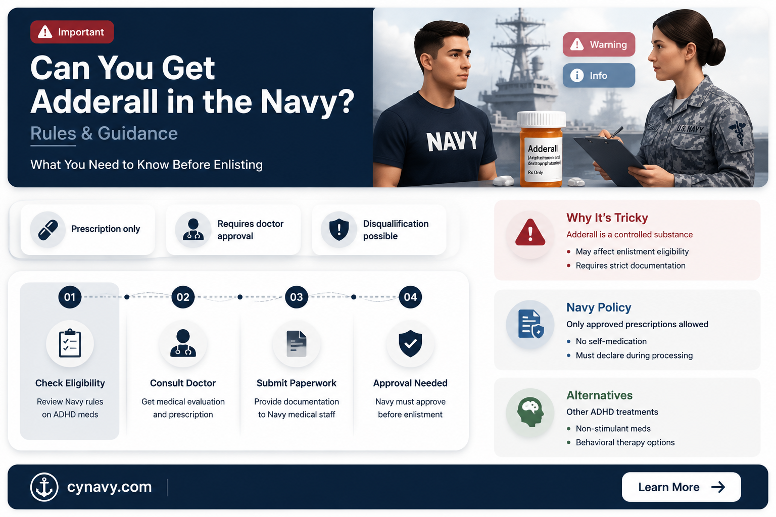 can i get adderall in the navy