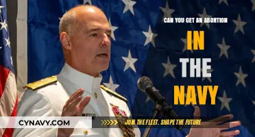 Abortion Access in the Navy: Policies, Procedures, and Support Explained