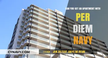 Navy Per Diem: Can It Help You Secure an Apartment?