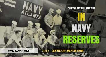 Early Release Options in the Navy Reserves: What You Need to Know