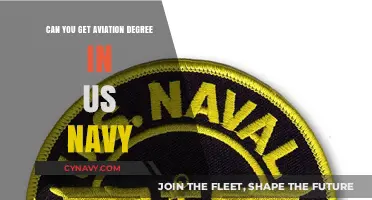 Pursuing an Aviation Degree Through the US Navy: Opportunities Explained