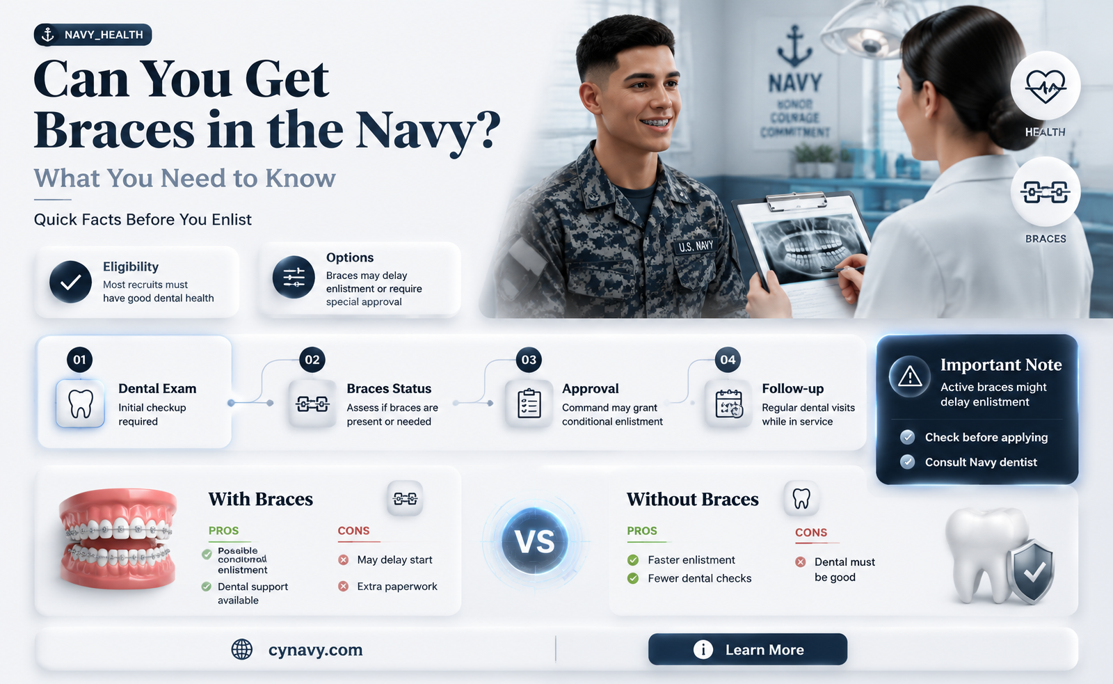 can i get braces in the navy