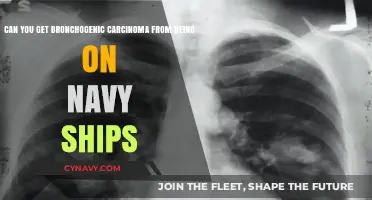 Navy Ships and Lung Cancer: Uncovering the Bronchogenic Carcinoma Risk