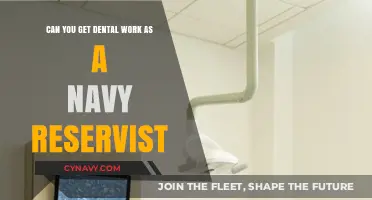 Dental Care for Navy Reservists: Benefits and Options Explained