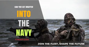 Understanding Navy Draft Policies: Can You Be Compelled to Serve?