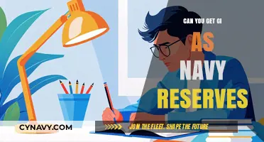 Navy Reserves and GI Bill Eligibility: What You Need to Know