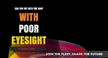 Joining the Navy with Poor Eyesight: Requirements and Solutions
