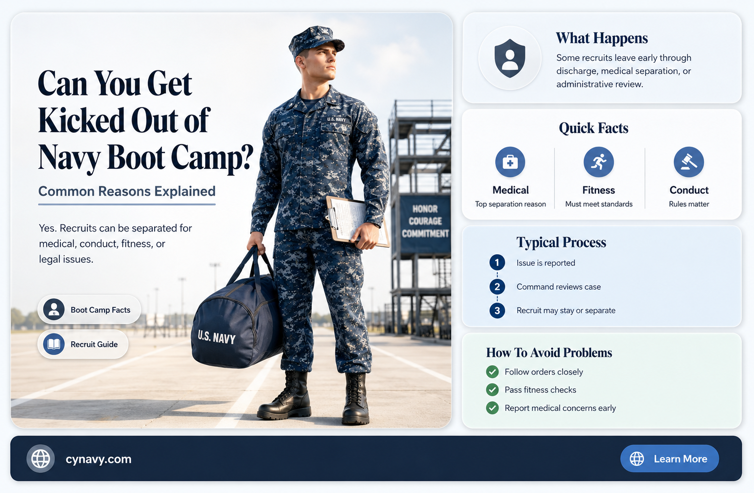 can you get kicked out of navy boot camp