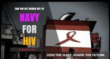 HIV and Navy Service: Understanding Discharge Policies and Your Rights