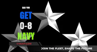 Achieving O-8 Rank in the Navy: Possibilities and Career Pathways