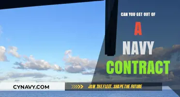 Breaking Free: How to Legally Exit Your Navy Contract