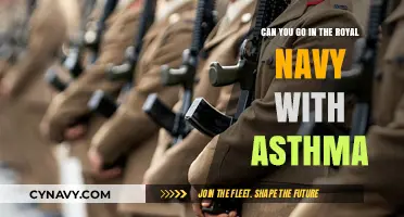 Exploring Royal Navy Careers with Asthma: Possibilities and Considerations