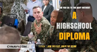 Joining the Navy Without a High School Diploma: Exploring Your Options