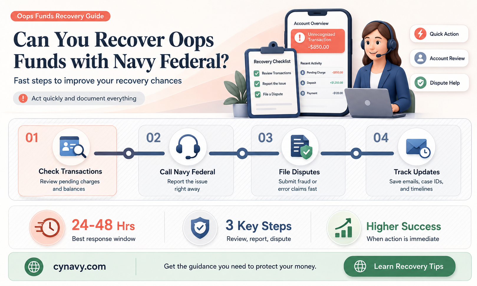 can you get oops back with navy federal