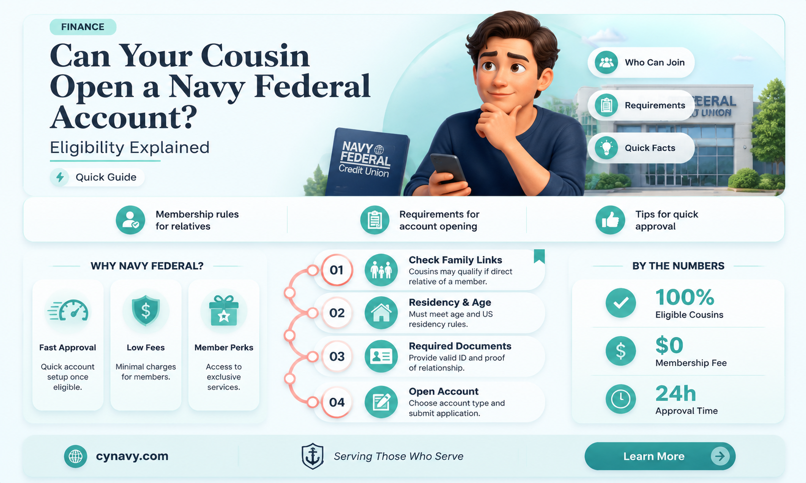 can my cousin get a navy federal account