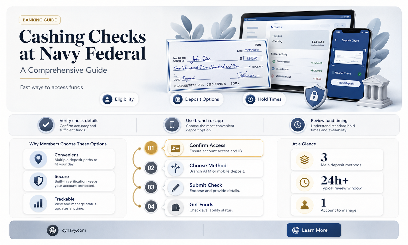 can you cash a check at navy federal