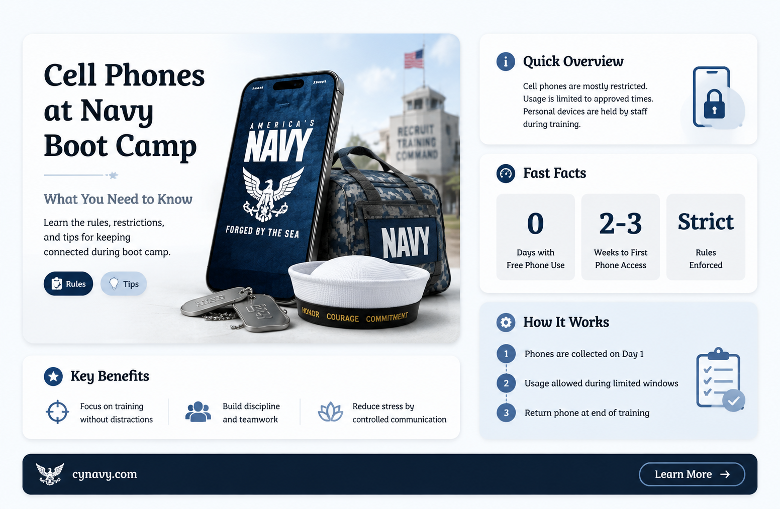 are you allowed a cell phone at navy boot camp