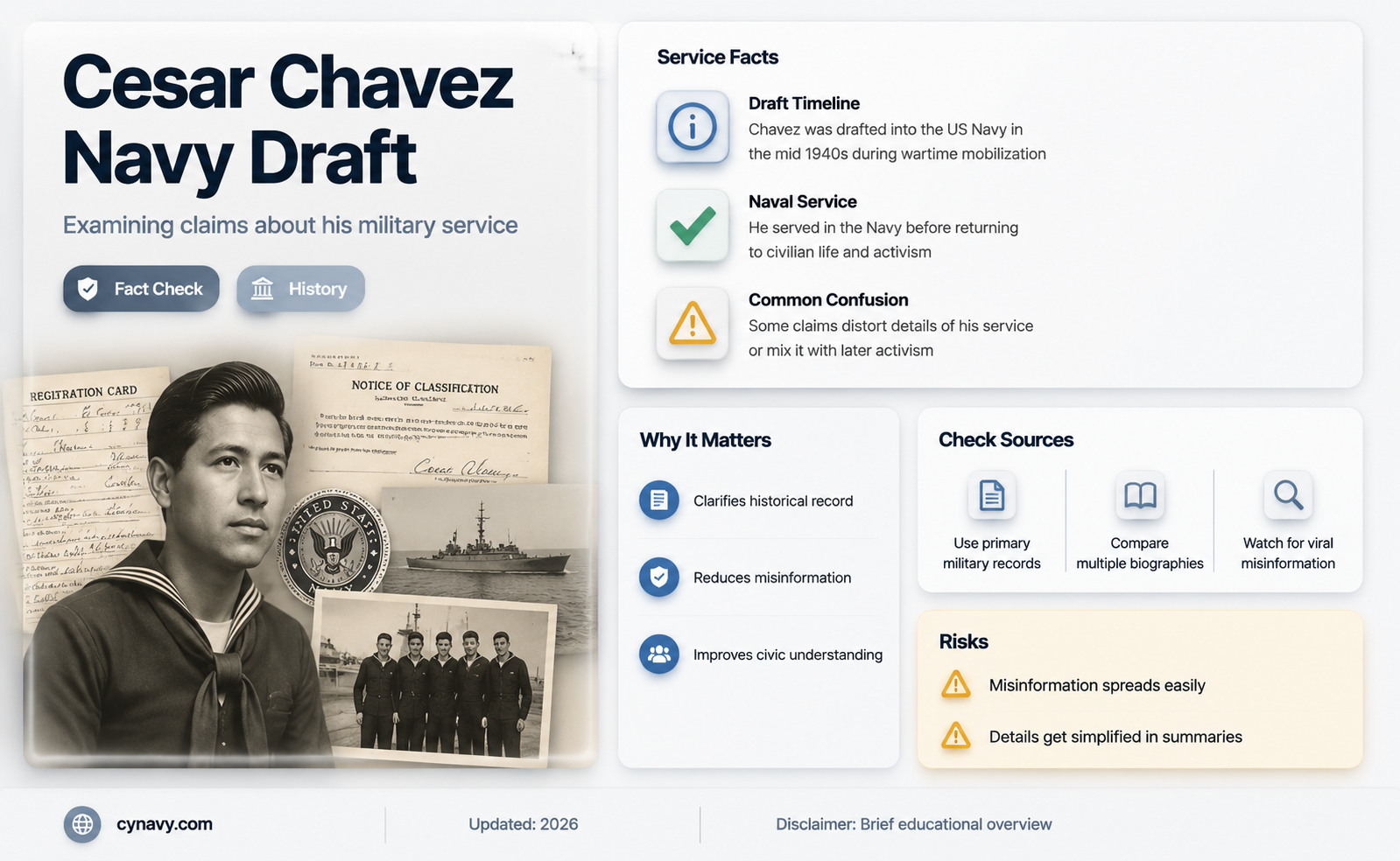 did cesar chavez get drafted into the navy