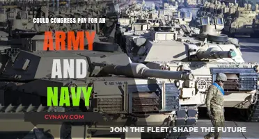 Could Congress Afford to Fund a Modern Army and Navy?