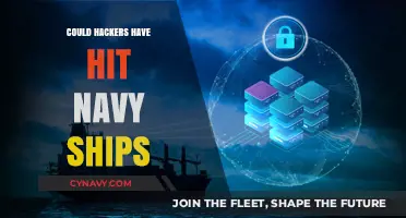 Could Hackers Have Hit Navy Ships: A Deep Dive into Maritime Cybersecurity Threats