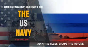 Could the Russian Navy Ever Compete with the US Navy?