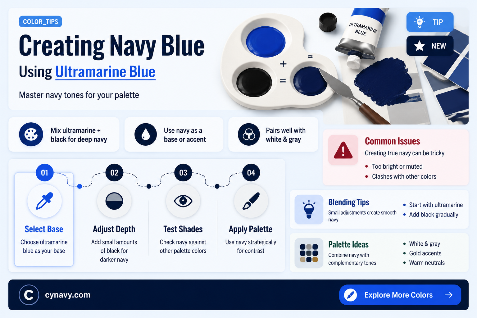 can i get navy blue useing ultramarine blue