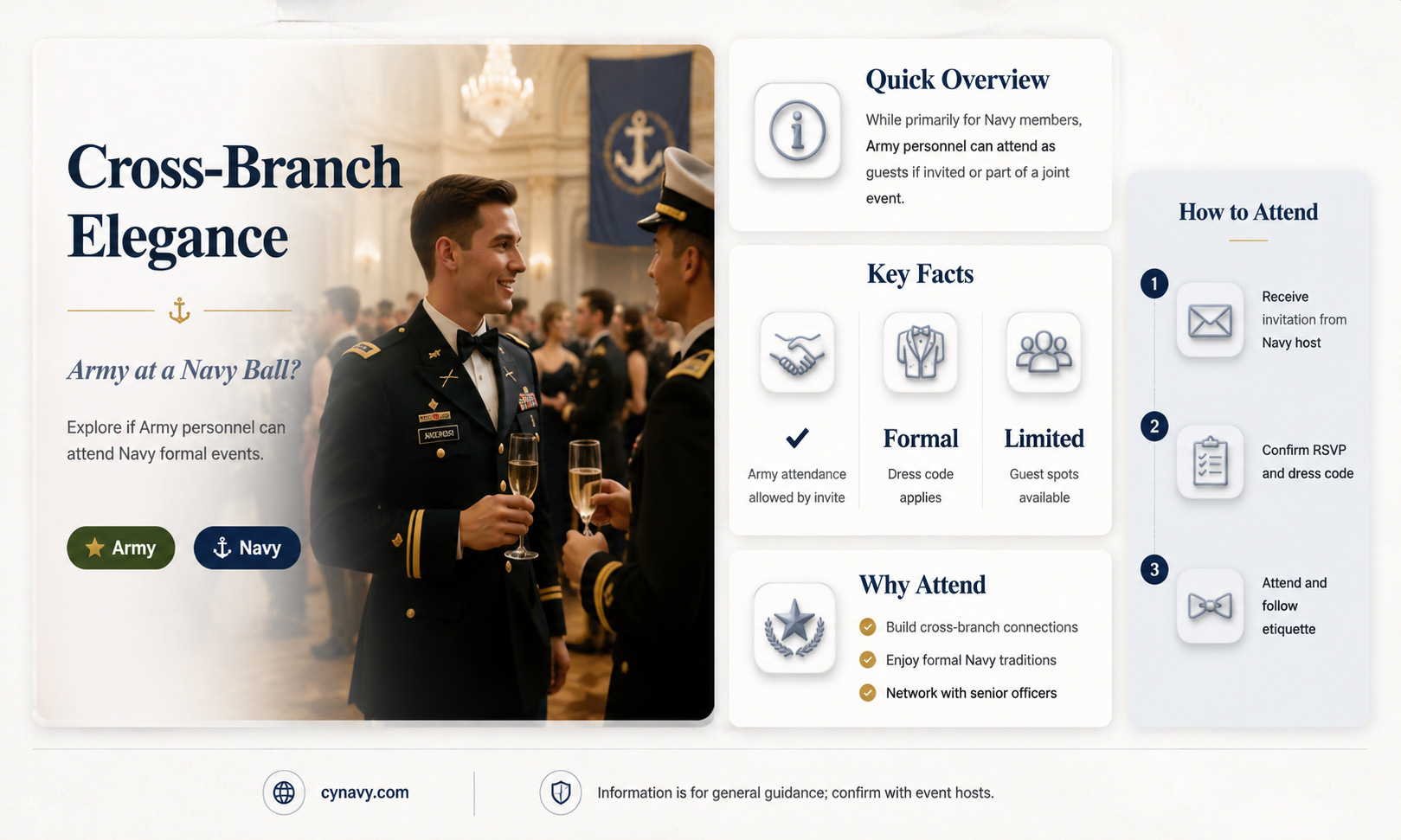 can army go to a navy ball