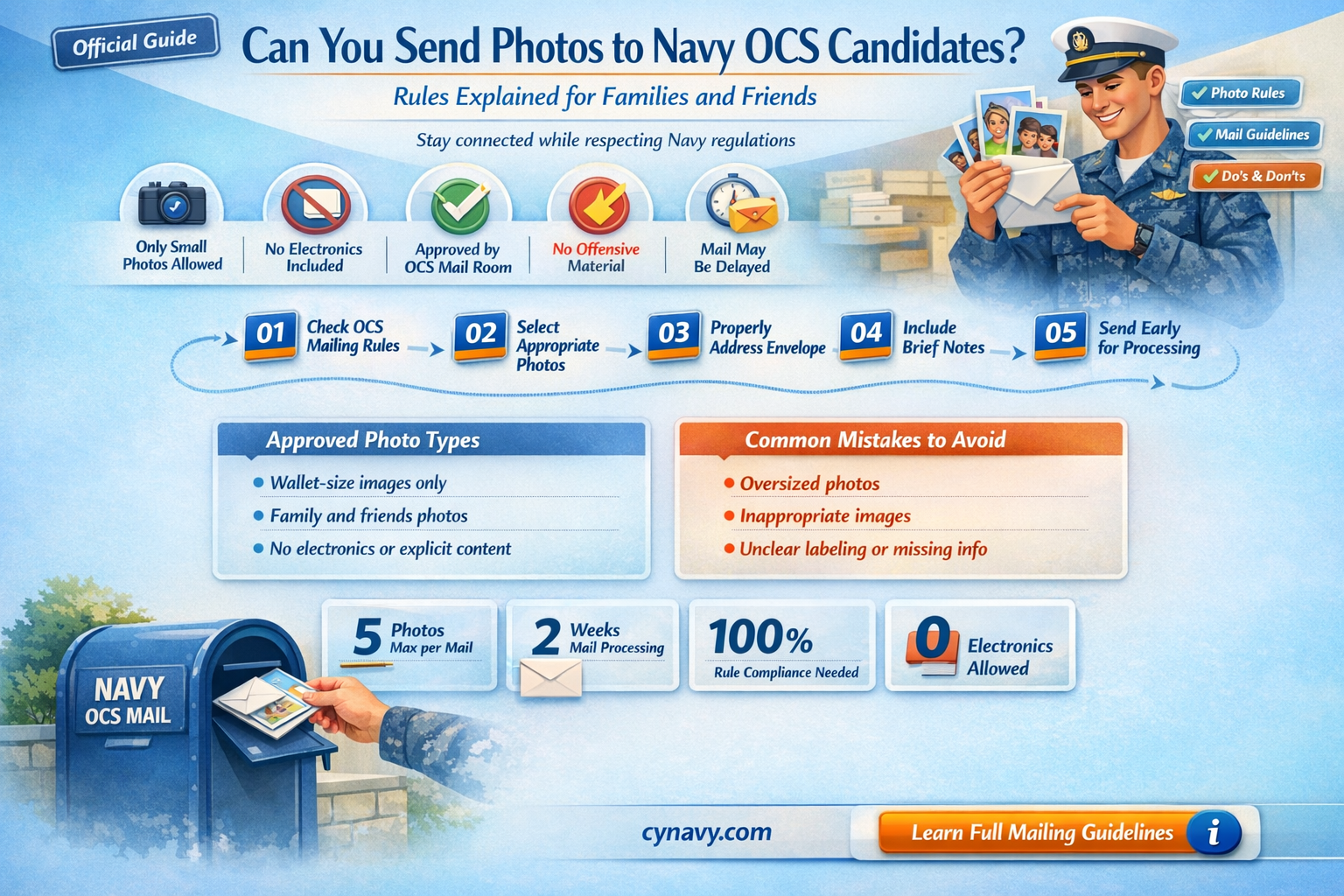 am i allowed to send navy ocs candidates photos