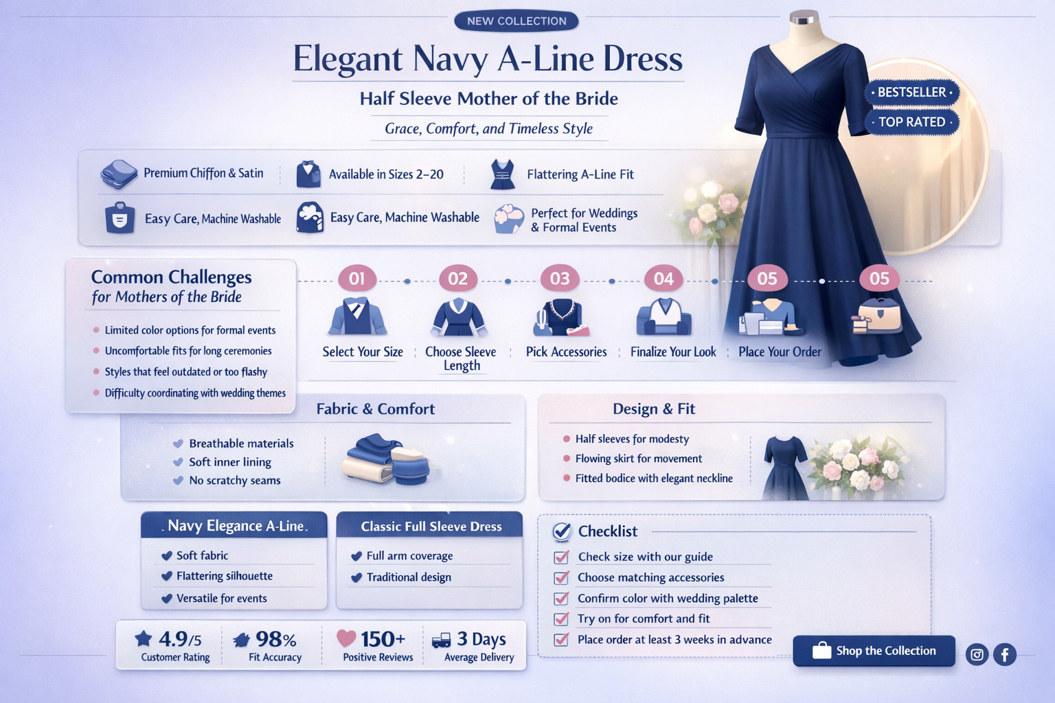 a-line half sleeve navy mother of the bride dress