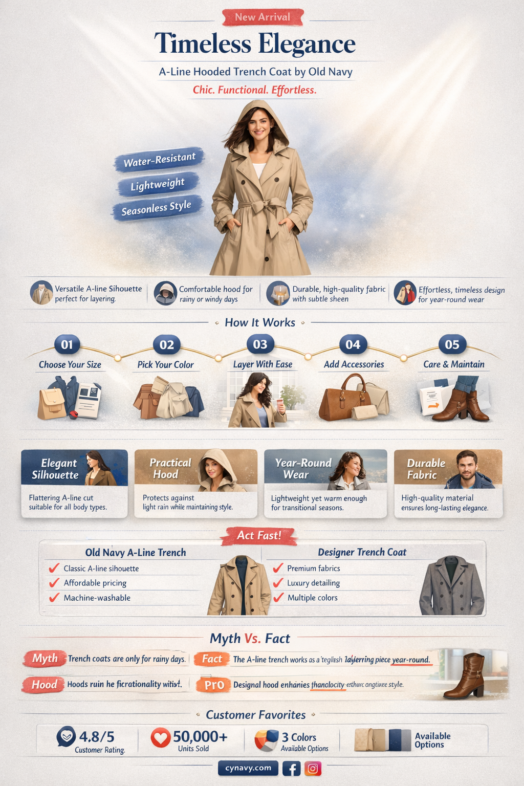 a-line hooded trench old navy