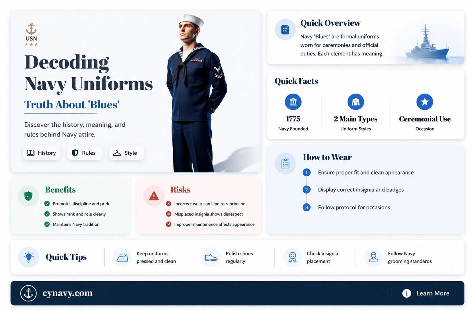 are navy uniforms called blues