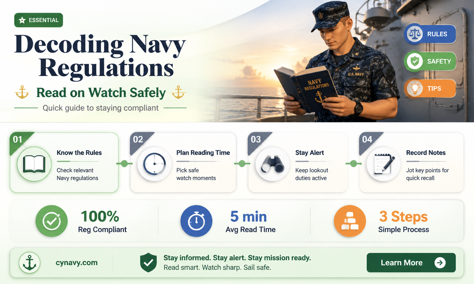 are you allowed to read on watch in the navy