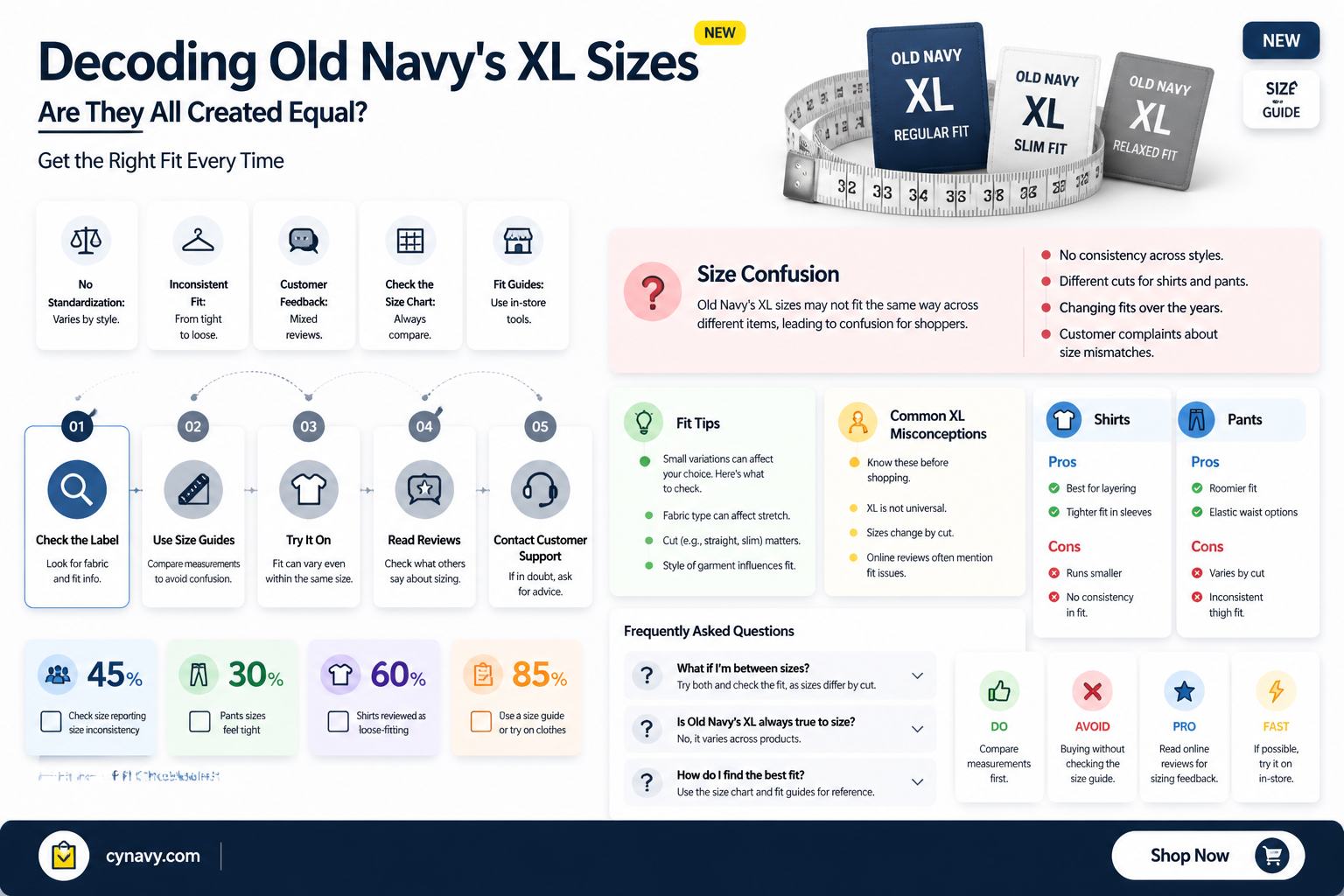 are all xl the same on old navy