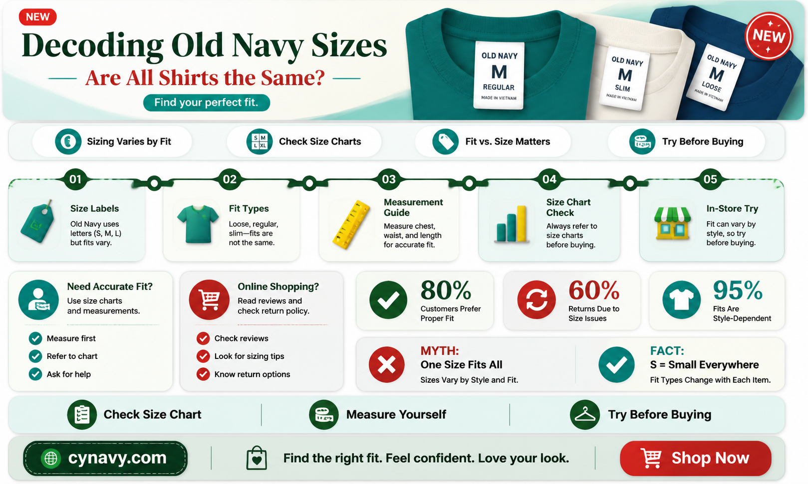 are all old navy shirts the same size